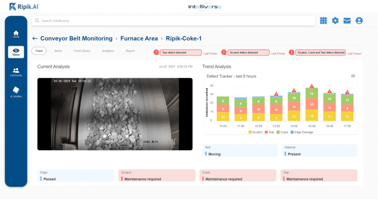 Anomaly Detection in Manufacturing with Computer Vision AI