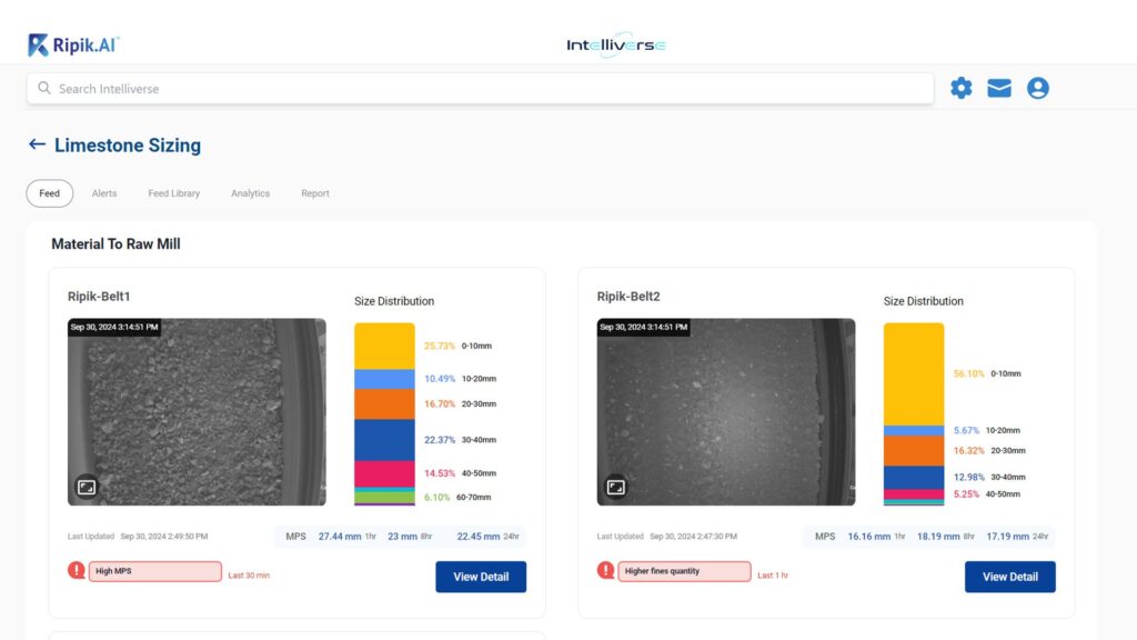 AI in Cement Industry