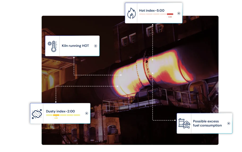 Cement Plant Downtime