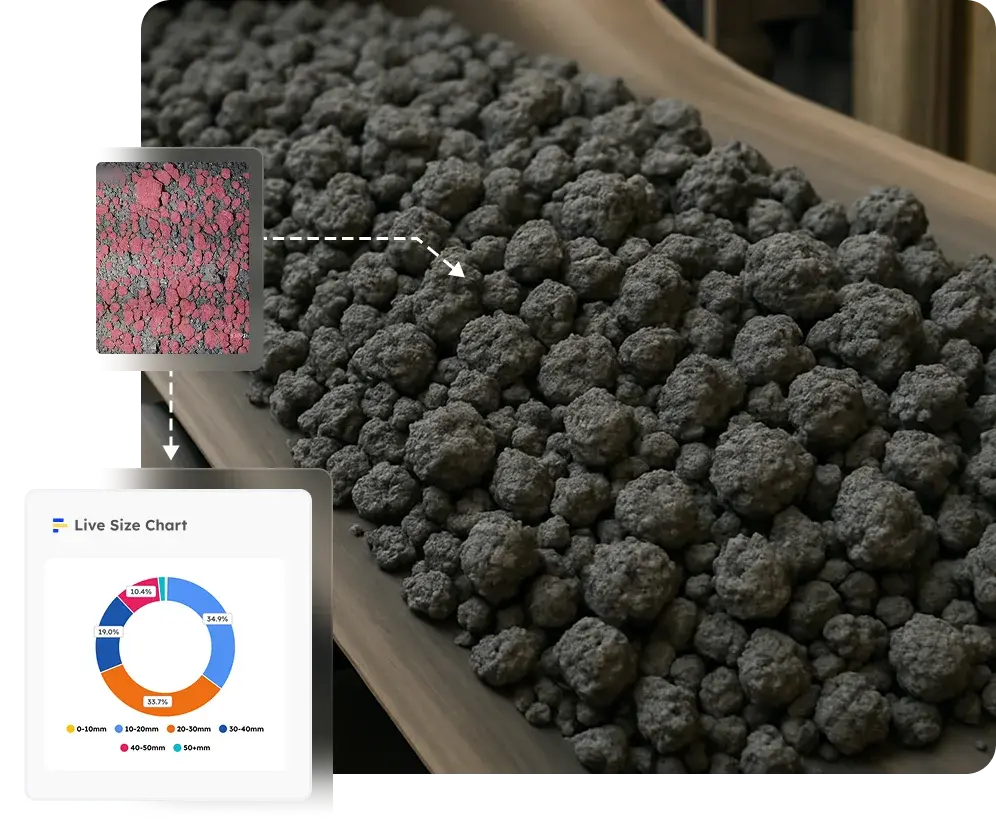 Automated real time raw material monitoring