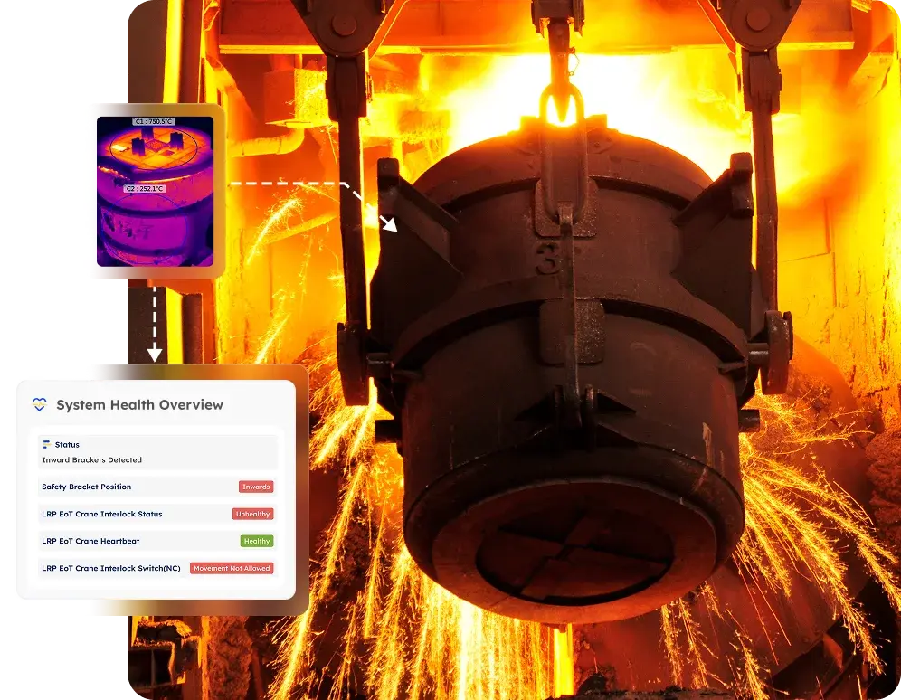 ladle operations in steel plants