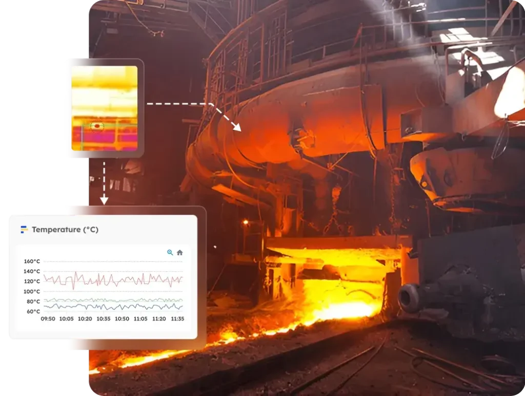 vision refractory