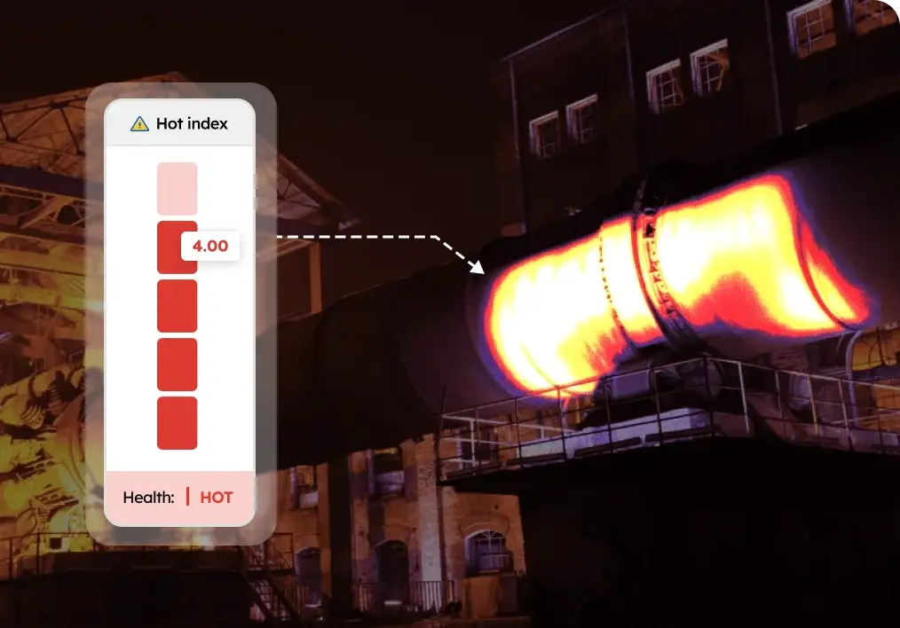 Cement Plant Operations
