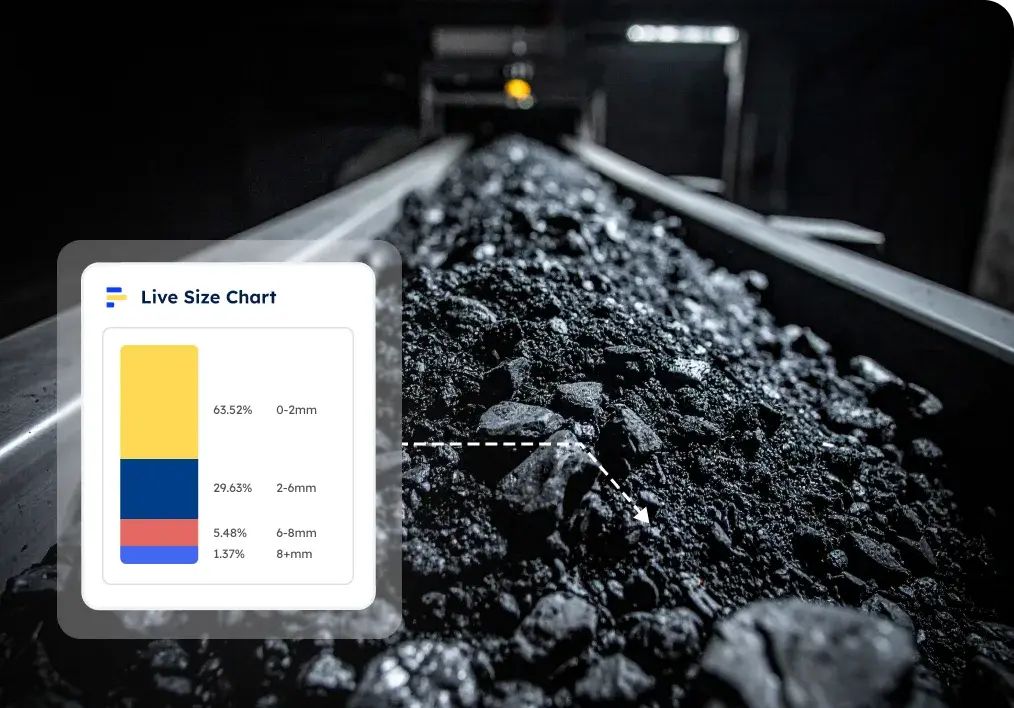 Cement Plant Operations