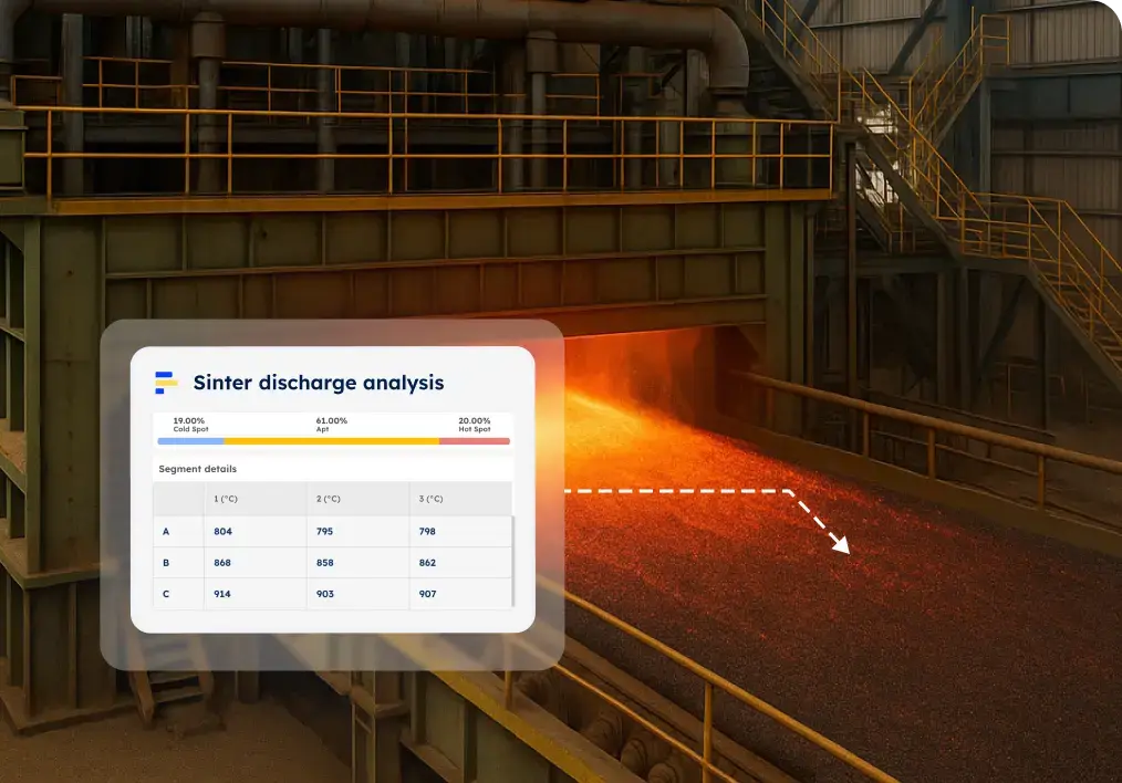 steel plant operations​
