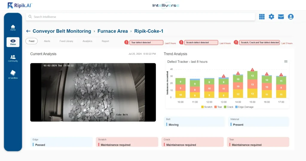 Anomaly Detection In Manufacturing