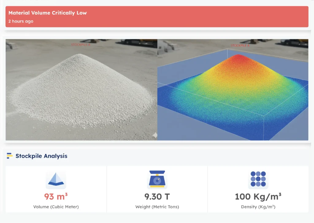 Cement Raw Materials