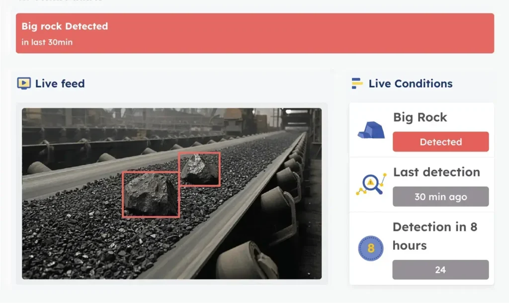 Cement Raw Materials