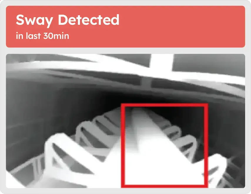 pipe conveyor monitoring