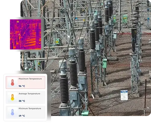 Switchyard monitoring system