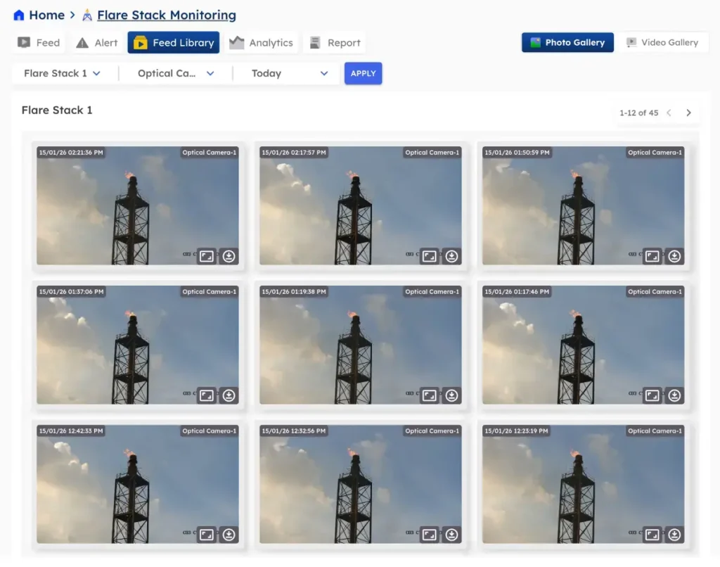 flare stack monitoring