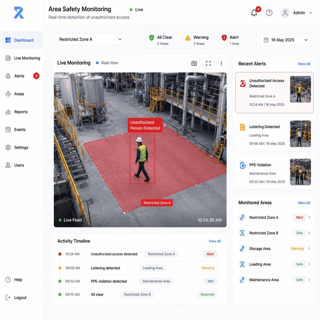 Area Safety Monitoring