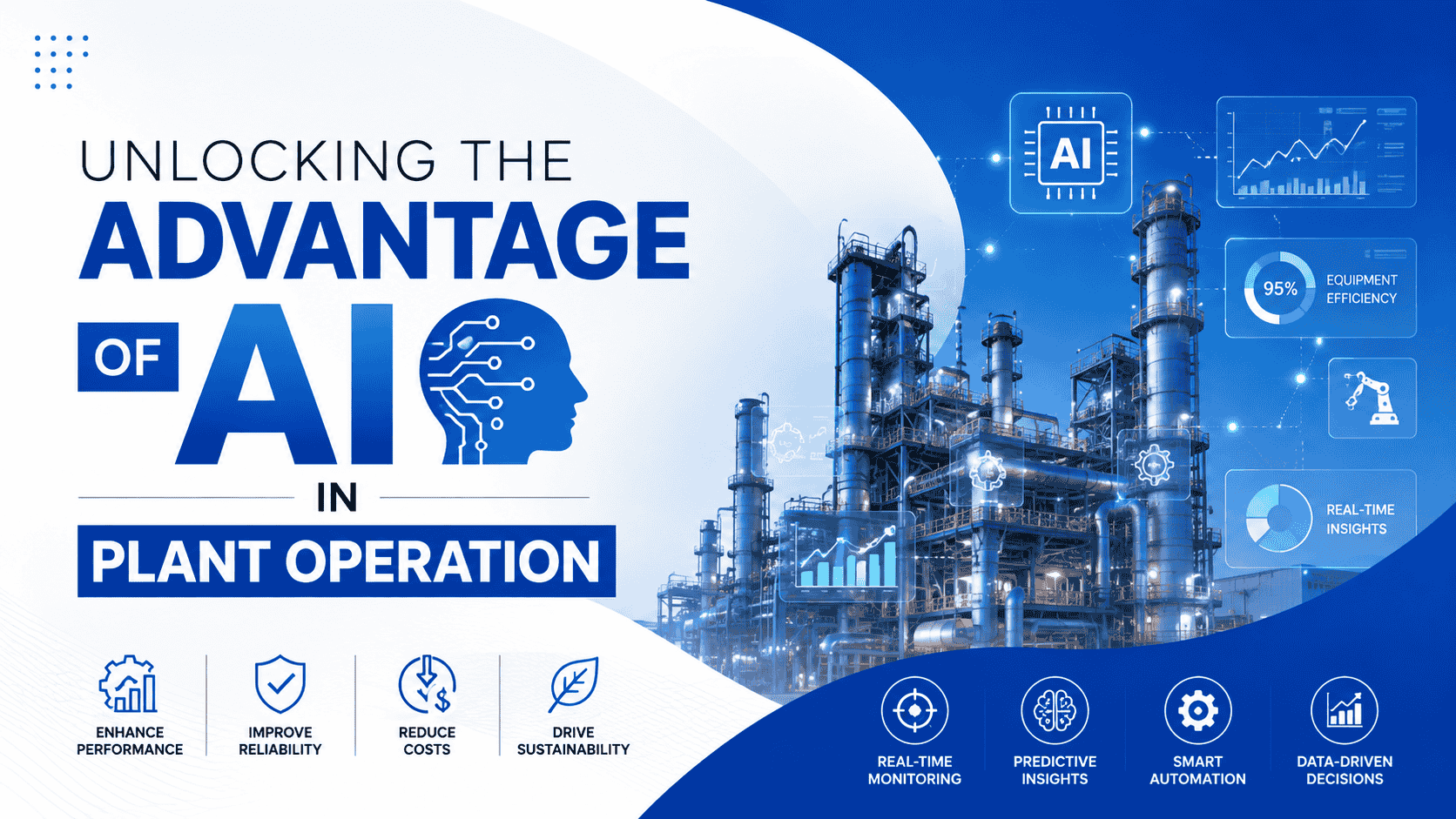 AI in Plant Operations_1