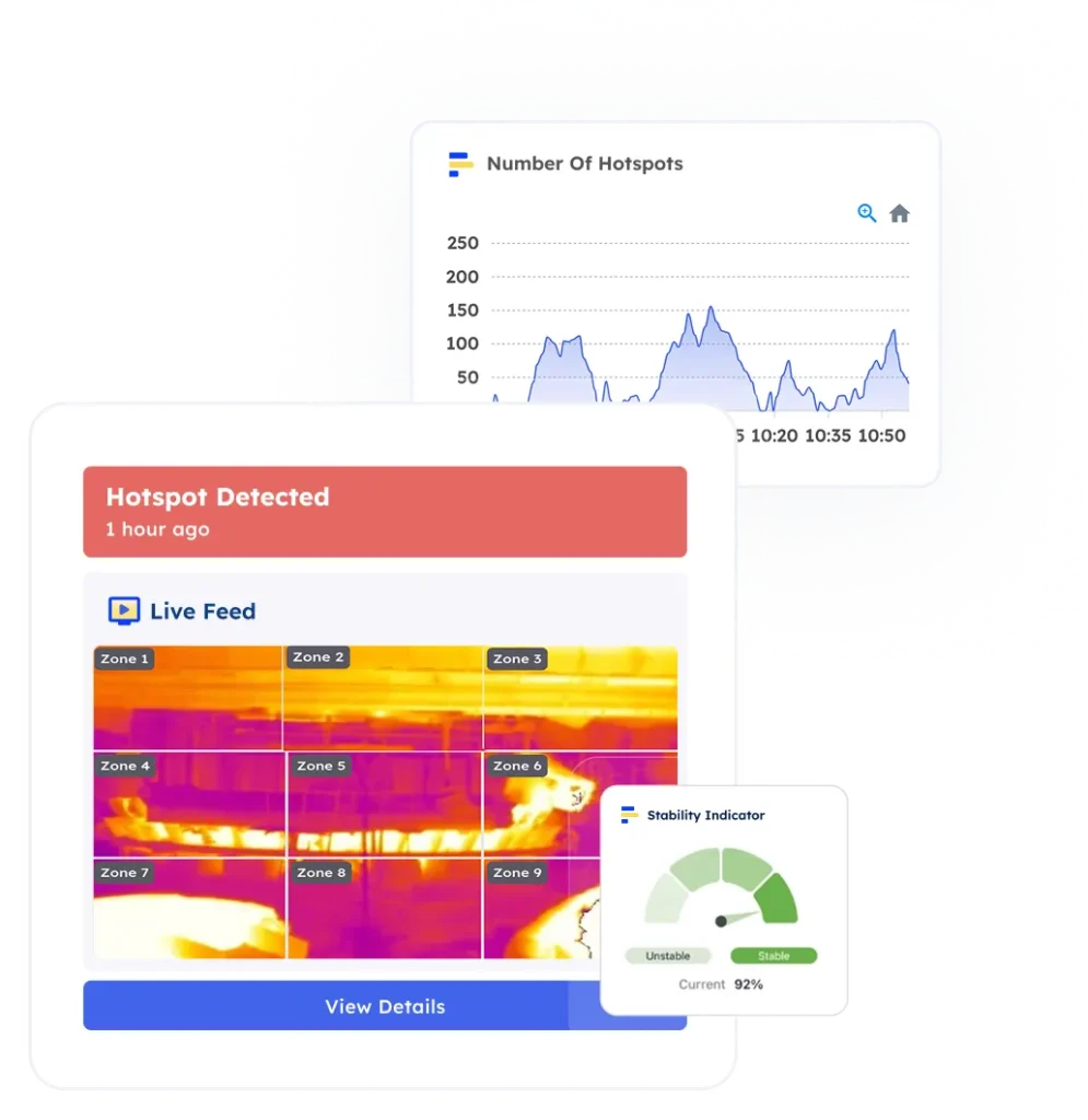 Thermal Monitoring