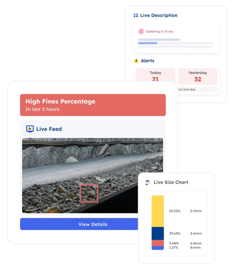 raw material monitoring